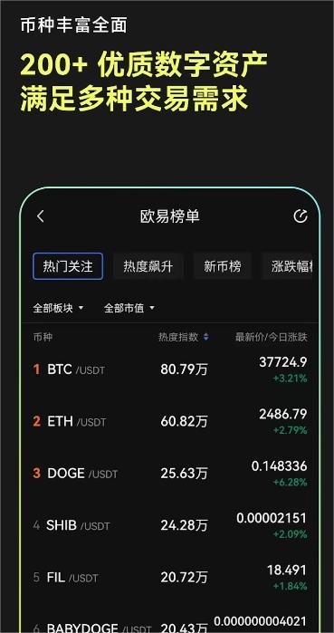易欧钱包下载
